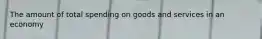 The amount of total spending on goods and services in an economy