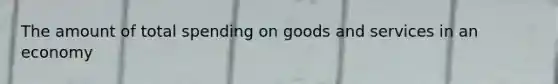 The amount of total spending on goods and services in an economy