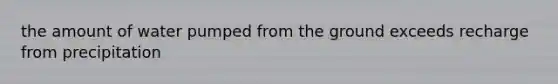 the amount of water pumped from the ground exceeds recharge from precipitation