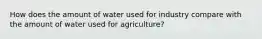 How does the amount of water used for industry compare with the amount of water used for agriculture?