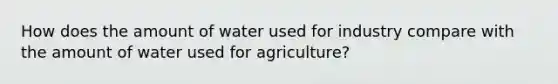 How does the amount of water used for industry compare with the amount of water used for agriculture?