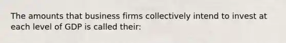 The amounts that business firms collectively intend to invest at each level of GDP is called their: