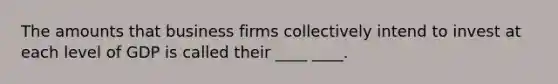 The amounts that business firms collectively intend to invest at each level of GDP is called their ____ ____.