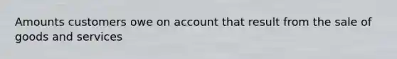 Amounts customers owe on account that result from the sale of goods and services