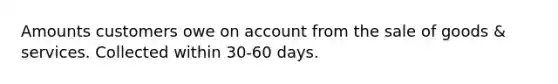 Amounts customers owe on account from the sale of goods & services. Collected within 30-60 days.