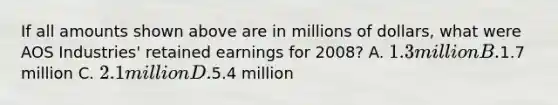 If all amounts shown above are in millions of dollars, what were AOS Industries' retained earnings for 2008? A. 1.3 million B.1.7 million C. 2.1 million D.5.4 million