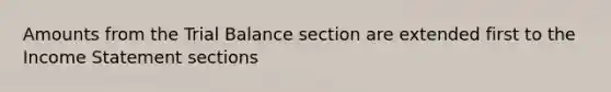 Amounts from the Trial Balance section are extended first to the Income Statement sections