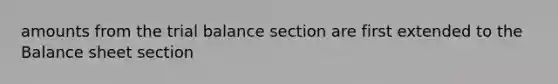 amounts from the trial balance section are first extended to the Balance sheet section