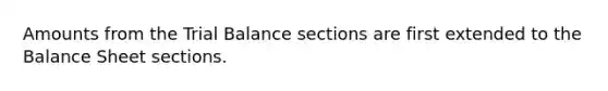 Amounts from the Trial Balance sections are first extended to the Balance Sheet sections.