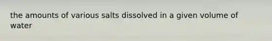 the amounts of various salts dissolved in a given volume of water