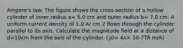 Ampere's law: The figure shows the cross-section of a hollow cylinder of inner radius a= 5.0 cm and outer radius b= 7.0 cm. A uniform current density of 1.0 A/ cm 2 flows through the cylinder parallel to its axis. Calculate the magnitude field at a distance of d=10cm from the axis of the cylinder. (ȝ0= 4ʌ× 10-7TÂ m/A)