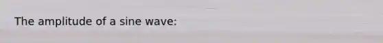 The amplitude of a sine wave: