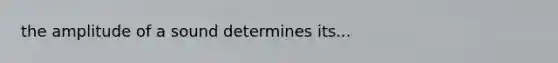 the amplitude of a sound determines its...