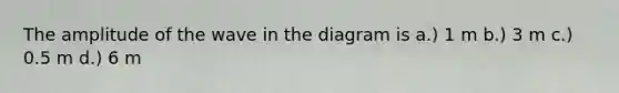 The amplitude of the wave in the diagram is a.) 1 m b.) 3 m c.) 0.5 m d.) 6 m