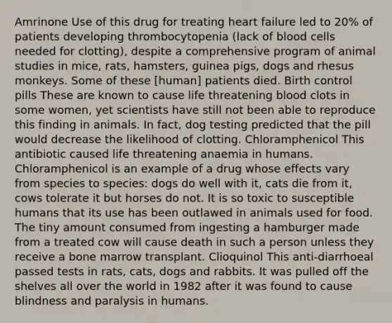 Amrinone Use of this drug for treating <a href='https://www.questionai.com/knowledge/kSfZ7K0QMT-heart-failure' class='anchor-knowledge'>heart failure</a> led to 20% of patients developing thrombocytopenia (lack of <a href='https://www.questionai.com/knowledge/kHzJgLDnoM-blood-cells' class='anchor-knowledge'>blood cells</a> needed for clotting), despite a comprehensive program of animal studies in mice, rats, hamsters, guinea pigs, dogs and rhesus monkeys. Some of these [human] patients died. Birth control pills These are known to cause life threatening blood clots in some women, yet scientists have still not been able to reproduce this finding in animals. In fact, dog testing predicted that the pill would decrease the likelihood of clotting. Chloramphenicol This antibiotic caused life threatening anaemia in humans. Chloramphenicol is an example of a drug whose effects vary from species to species: dogs do well with it, cats die from it, cows tolerate it but horses do not. It is so toxic to susceptible humans that its use has been outlawed in animals used for food. The tiny amount consumed from ingesting a hamburger made from a treated cow will cause death in such a person unless they receive a bone marrow transplant. Clioquinol This anti-diarrhoeal passed tests in rats, cats, dogs and rabbits. It was pulled off the shelves all over the world in 1982 after it was found to cause blindness and paralysis in humans.