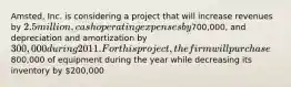 Amsted, Inc. is considering a project that will increase revenues by 2.5 million, cash operating expenses by700,000, and depreciation and amortization by 300,000 during 2011. For this project, the firm will purchase800,000 of equipment during the year while decreasing its inventory by 200,000