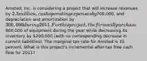 Amsted, Inc. is considering a project that will increase revenues by 2.5 million, cash operating expenses by700,000, and depreciation and amortization by 300,000 during 2011. For this project, the firm will purchase800,000 of equipment during the year while decreasing its inventory by 200,000 (with no corresponding decrease in current liabilities). The marginal tax rate for Amsted is 35 percent. What is this project's incremental after-tax free cash flow for 2011?