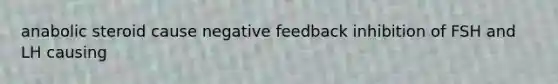 anabolic steroid cause negative feedback inhibition of FSH and LH causing