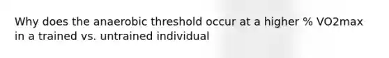 Why does the anaerobic threshold occur at a higher % VO2max in a trained vs. untrained individual