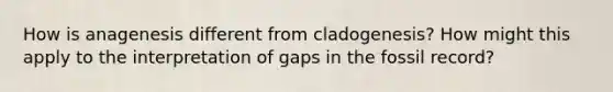 How is anagenesis different from cladogenesis? How might this apply to the interpretation of gaps in the fossil record?