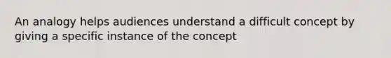 An analogy helps audiences understand a difficult concept by giving a specific instance of the concept