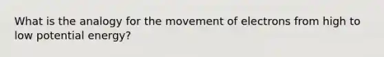 What is the analogy for the movement of electrons from high to low potential energy?