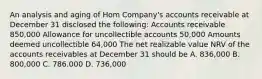 An analysis and aging of Hom Company's accounts receivable at December 31 disclosed the following: Accounts receivable 850,000 Allowance for uncollectible accounts 50,000 Amounts deemed uncollectible 64,000 The net realizable value NRV of the accounts receivables at December 31 should be A. 836,000 B. 800,000 C. 786.000 D. 736,000