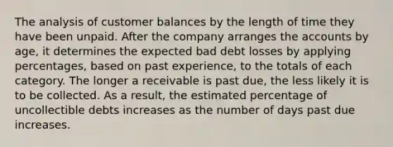 The analysis of customer balances by the length of time they have been unpaid. After the company arranges the accounts by age, it determines the expected bad debt losses by applying percentages, based on past experience, to the totals of each category. The longer a receivable is past due, the less likely it is to be collected. As a result, the estimated percentage of uncollectible debts increases as the number of days past due increases.