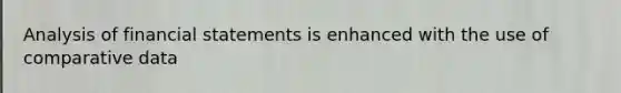 Analysis of financial statements is enhanced with the use of comparative data