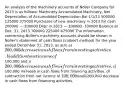 An analysis of the machinery accounts of Noller Company for 2013 is as follows: Machinery Accumulated Machinery, Net Depreciation of Accumulated Depreciation Bal 1/1/13 500000 125000 375000 Purchases of new machinery in 2013 for cash 200000 — 200000 Depr in 2013 — 100000 -100000 Balance at Dec. 31, 2013 700000 225000 475000 The information concerning Noller's machinery accounts should be shown in Noller's statement of cash flows (indirect method) for the year ended December 31, 2013, as a(n) a) 200,000 decrease in cash flows from investing activities. b) addition to net income of100,000 and a200,000 decrease in cash flows from investing activities. c)100,000 increase in cash flows from financing activities. d) subtraction from net income of 100,000 and a200,000 decrease in cash flows from financing activities.