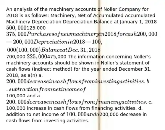 An analysis of the machinery accounts of Noller Company for 2018 is as follows: Machinery, Net of Accumulated Accumulated Machinery Depreciation Depreciation Balance at January 1, 2018 500,000125,000 375,000 Purchases of new machinery in 2018 for cash 200,000 — 200,000 Depreciation in 2018 — 100,000 (100,000) Balance at Dec. 31, 2018700,000 225,000475,000 The information concerning Noller's machinery accounts should be shown in Noller's statement of cash flows (indirect method) for the year ended December 31, 2018, as a(n) a. 200,000 decrease in cash flows from investing activities. b. subtraction from net income of100,000 and a200,000 decrease in cash flows from financing activities. c.100,000 increase in cash flows from financing activities. d. addition to net income of 100,000 and a200,000 decrease in cash flows from investing activities.