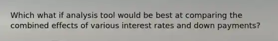 Which what if analysis tool would be best at comparing the combined effects of various interest rates and down payments?