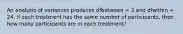 An analysis of variances produces dfbetween = 3 and dfwithin = 24. If each treatment has the same number of participants, then how many participants are in each treatment?