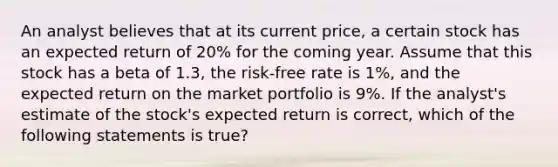 An analyst believes that at its current price, a certain stock has an expected return of 20% for the coming year. Assume that this stock has a beta of 1.3, the risk-free rate is 1%, and the expected return on the market portfolio is 9%. If the analyst's estimate of the stock's expected return is correct, which of the following statements is true?