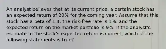 An analyst believes that at its current price, a certain stock has an expected return of 20% for the coming year. Assume that this stock has a beta of 1.4, the risk-free rate is 1%, and the expected return on the market portfolio is 9%. If the analyst's estimate fo the stock's expected return is correct, which of the following statements is true?