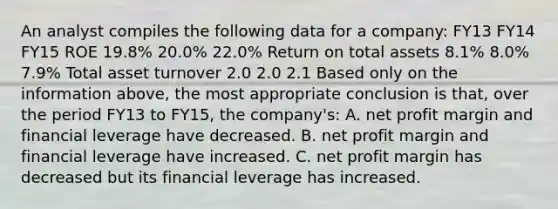 An analyst compiles the following data for a company: FY13 FY14 FY15 ROE 19.8% 20.0% 22.0% Return on total assets 8.1% 8.0% 7.9% Total asset turnover 2.0 2.0 2.1 Based only on the information above, the most appropriate conclusion is that, over the period FY13 to FY15, the company's: A. net profit margin and financial leverage have decreased. B. net profit margin and financial leverage have increased. C. net profit margin has decreased but its financial leverage has increased.