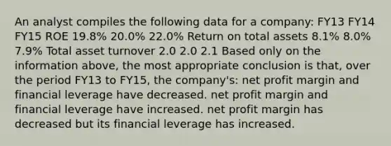 An analyst compiles the following data for a company: FY13 FY14 FY15 ROE 19.8% 20.0% 22.0% Return on total assets 8.1% 8.0% 7.9% Total asset turnover 2.0 2.0 2.1 Based only on the information above, the most appropriate conclusion is that, over the period FY13 to FY15, the company's: net profit margin and financial leverage have decreased. net profit margin and financial leverage have increased. net profit margin has decreased but its financial leverage has increased.