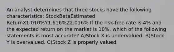 An analyst determines that three stocks have the following characteristics: StockBetaEstimated ReturnX1.010%Y1.616%Z2.016% If the risk-free rate is 4% and the expected return on the market is 10%, which of the following statements is most accurate? A)Stock X is undervalued. B)Stock Y is overvalued. C)Stock Z is properly valued.