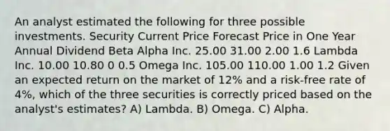 An analyst estimated the following for three possible investments. Security Current Price Forecast Price in One Year Annual Dividend Beta Alpha Inc. 25.00 31.00 2.00 1.6 Lambda Inc. 10.00 10.80 0 0.5 Omega Inc. 105.00 110.00 1.00 1.2 Given an expected return on the market of 12% and a risk-free rate of 4%, which of the three securities is correctly priced based on the analyst's estimates? A) Lambda. B) Omega. C) Alpha.