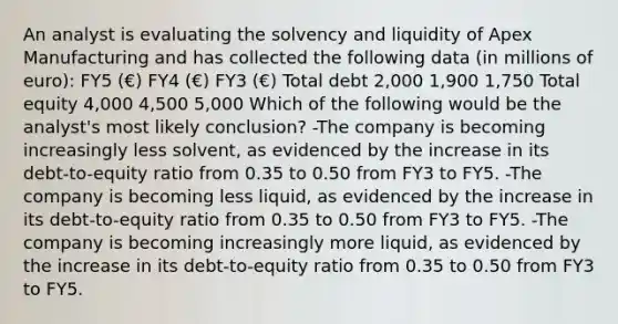 An analyst is evaluating the solvency and liquidity of Apex Manufacturing and has collected the following data (in millions of euro): FY5 (€) FY4 (€) FY3 (€) Total debt 2,000 1,900 1,750 Total equity 4,000 4,500 5,000 Which of the following would be the analyst's most likely conclusion? -The company is becoming increasingly less solvent, as evidenced by the increase in its debt-to-equity ratio from 0.35 to 0.50 from FY3 to FY5. -The company is becoming less liquid, as evidenced by the increase in its debt-to-equity ratio from 0.35 to 0.50 from FY3 to FY5. -The company is becoming increasingly more liquid, as evidenced by the increase in its debt-to-equity ratio from 0.35 to 0.50 from FY3 to FY5.