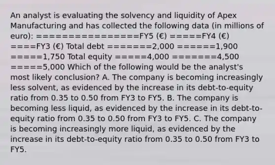 An analyst is evaluating the solvency and liquidity of Apex Manufacturing and has collected the following data (in millions of euro): ================FY5 (€) =====FY4 (€) ====FY3 (€) Total debt =======2,000 ======1,900 =====1,750 Total equity =====4,000 =======4,500 =====5,000 Which of the following would be the analyst's most likely conclusion? A. The company is becoming increasingly less solvent, as evidenced by the increase in its debt-to-equity ratio from 0.35 to 0.50 from FY3 to FY5. B. The company is becoming less liquid, as evidenced by the increase in its debt-to-equity ratio from 0.35 to 0.50 from FY3 to FY5. C. The company is becoming increasingly more liquid, as evidenced by the increase in its debt-to-equity ratio from 0.35 to 0.50 from FY3 to FY5.