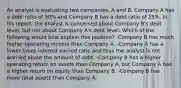 An analyst is evaluating two companies, A and B. Company A has a debt ratio of 50% and Company B has a debt ratio of 25%. In his report, the analyst is concerned about Company B's debt level, but not about Company A's debt level. Which of the following would best explain this position? -Company B has much higher operating income than Company A. -Company A has a lower times interest earned ratio and thus the analyst is not worried about the amount of debt. -Company B has a higher operating return on assets than Company A, but Company A has a higher return on equity than Company B. -Company B has more total assets than Company A.