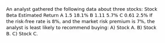 An analyst gathered the following data about three stocks: Stock Beta Estimated Return A 1.5 18.1% B 1.11 5.7% C 0.61 2.5% If the risk-free rate is 8%, and the market risk premium is 7%, the analyst is least likely to recommend buying: A) Stock A. B) Stock B. C) Stock C.