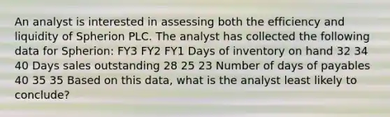 An analyst is interested in assessing both the efficiency and liquidity of Spherion PLC. The analyst has collected the following data for Spherion: FY3 FY2 FY1 Days of inventory on hand 32 34 40 Days sales outstanding 28 25 23 Number of days of payables 40 35 35 Based on this data, what is the analyst least likely to conclude?