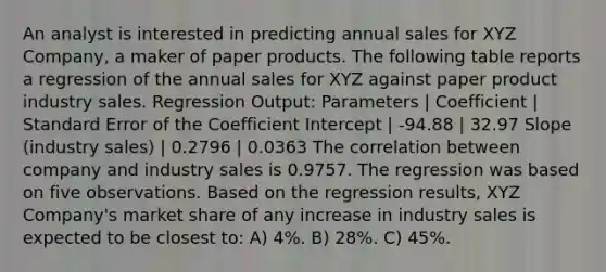 An analyst is interested in predicting annual sales for XYZ Company, a maker of paper products. The following table reports a regression of the annual sales for XYZ against paper product industry sales. Regression Output: Parameters | Coefficient | Standard Error of the Coefficient Intercept | -94.88 | 32.97 Slope (industry sales) | 0.2796 | 0.0363 The correlation between company and industry sales is 0.9757. The regression was based on five observations. Based on the regression results, XYZ Company's market share of any increase in industry sales is expected to be closest to: A) 4%. B) 28%. C) 45%.