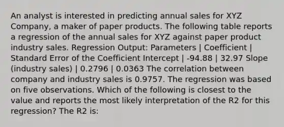 An analyst is interested in predicting annual sales for XYZ Company, a maker of paper products. The following table reports a regression of the annual sales for XYZ against paper product industry sales. Regression Output: Parameters | Coefficient | Standard Error of the Coefficient Intercept | -94.88 | 32.97 Slope (industry sales) | 0.2796 | 0.0363 The correlation between company and industry sales is 0.9757. The regression was based on five observations. Which of the following is closest to the value and reports the most likely interpretation of the R2 for this regression? The R2 is: