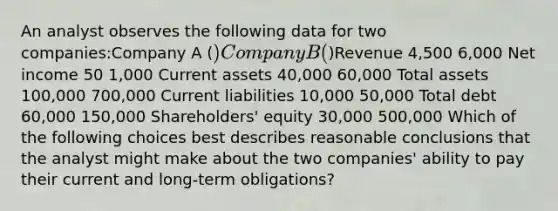 An analyst observes the following data for two companies:Company A () Company B ()Revenue 4,500 6,000 Net income 50 1,000 Current assets 40,000 60,000 Total assets 100,000 700,000 Current liabilities 10,000 50,000 Total debt 60,000 150,000 Shareholders' equity 30,000 500,000 Which of the following choices best describes reasonable conclusions that the analyst might make about the two companies' ability to pay their current and long-term obligations?