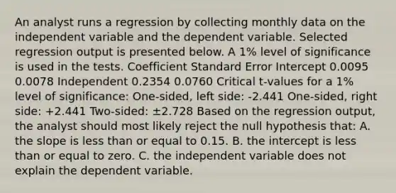 An analyst runs a regression by collecting monthly data on the independent variable and the dependent variable. Selected regression output is presented below. A 1% level of significance is used in the tests. Coefficient Standard Error Intercept 0.0095 0.0078 Independent 0.2354 0.0760 Critical t-values for a 1% level of significance: One-sided, left side: -2.441 One-sided, right side: +2.441 Two-sided: ±2.728 Based on the regression output, the analyst should most likely reject the null hypothesis that: A. the slope is <a href='https://www.questionai.com/knowledge/k7BtlYpAMX-less-than' class='anchor-knowledge'>less than</a> or equal to 0.15. B. the intercept is less than or equal to zero. C. the independent variable does not explain the dependent variable.