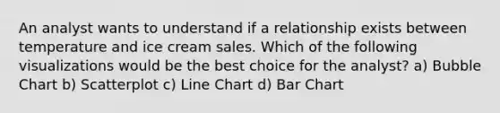 An analyst wants to understand if a relationship exists between temperature and ice cream sales. Which of the following visualizations would be the best choice for the analyst? a) Bubble Chart b) Scatterplot c) Line Chart d) Bar Chart