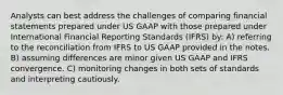 Analysts can best address the challenges of comparing financial statements prepared under US GAAP with those prepared under International Financial Reporting Standards (IFRS) by: A) referring to the reconciliation from IFRS to US GAAP provided in the notes. B) assuming differences are minor given US GAAP and IFRS convergence. C) monitoring changes in both sets of standards and interpreting cautiously.